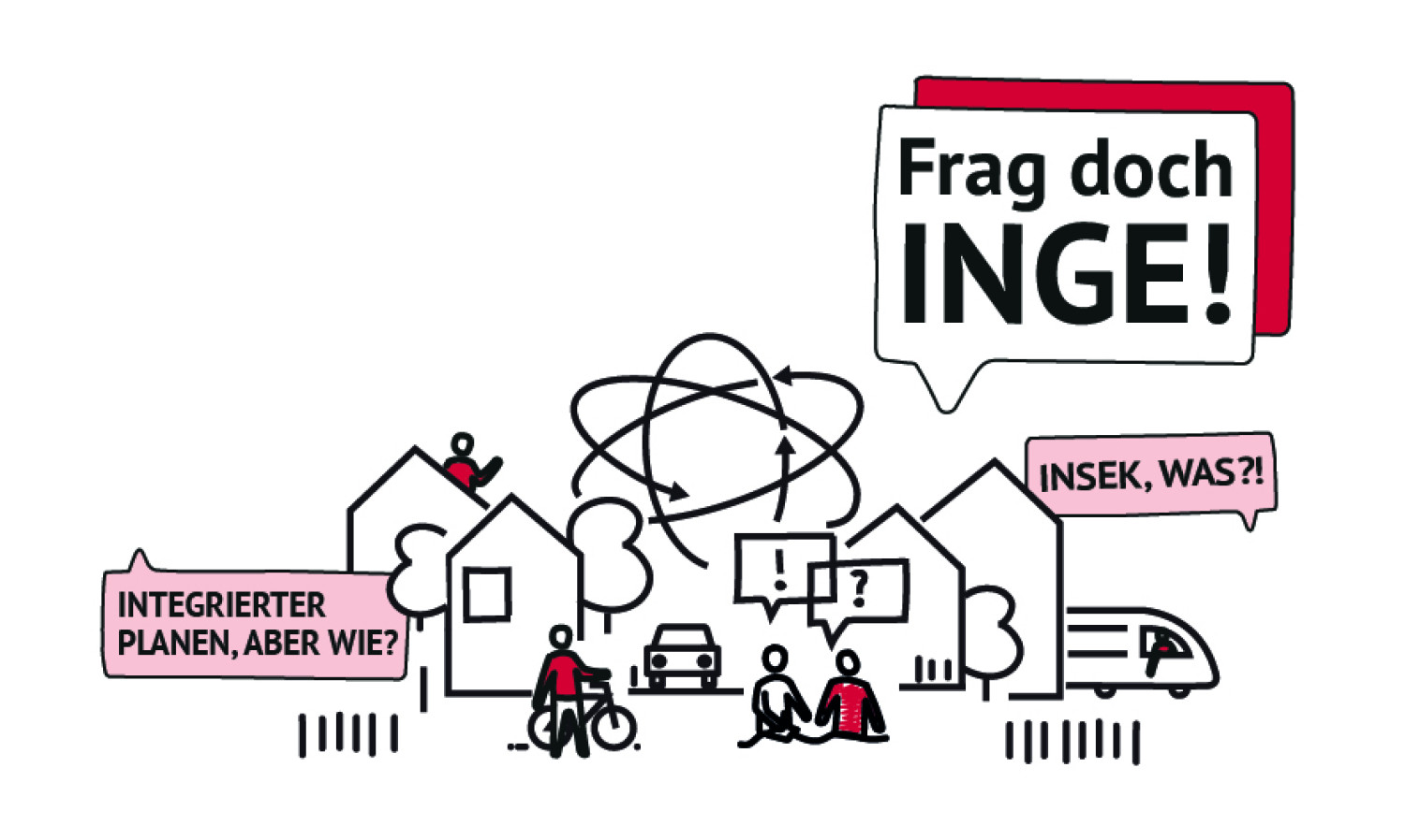 Grafik über das Angebot der integrierten Fachstelle für Gemeindeentwicklung